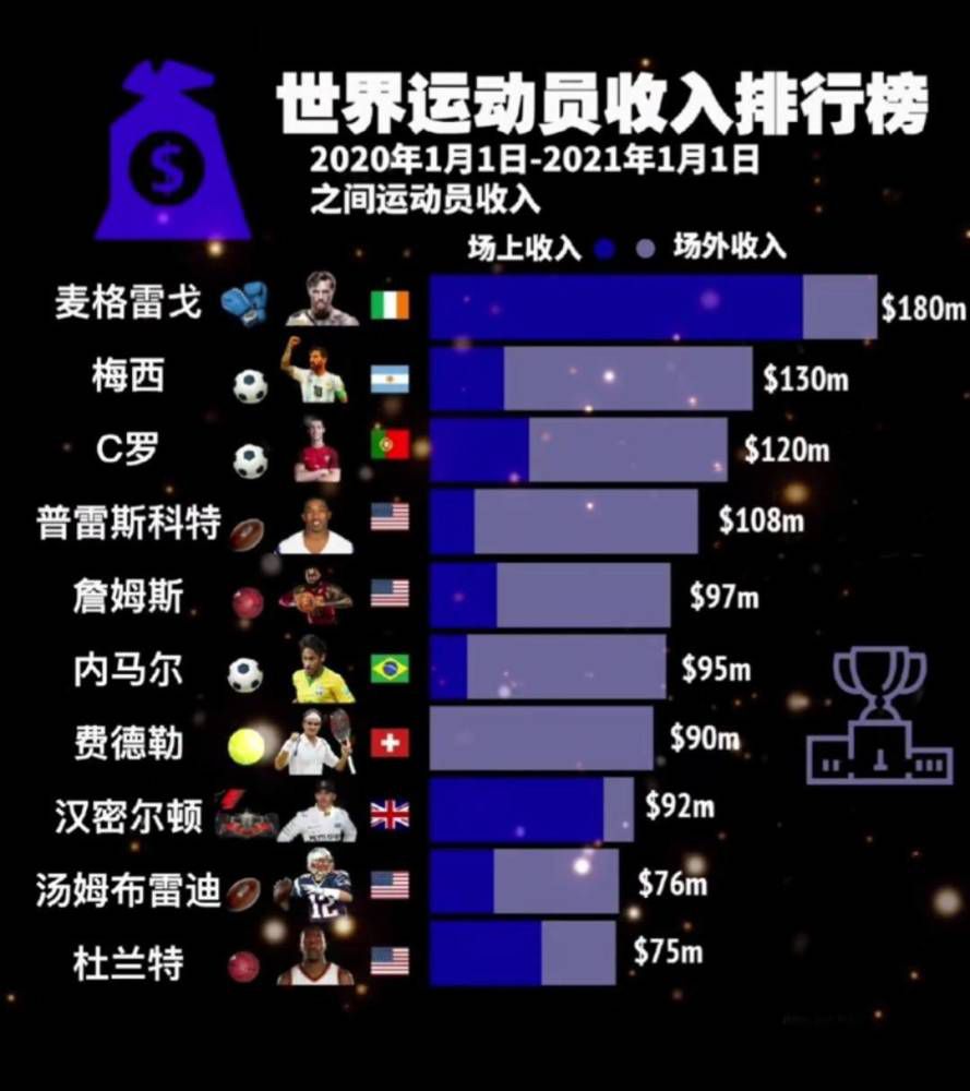 经由过程对一名10岁台湾小伴侣以诺第一次做客吉林市及结识吉林小伴侣的切身体验和真实感触感染的纪实，讲述了小主人公在故国吉林省吉林市的见闻及本身的心理转变，从一起头的不顺应到渐渐接管再到终究爱上这里。